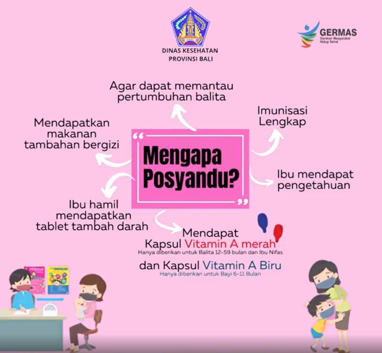 posyandu-di-masa-pandemi-covid-19