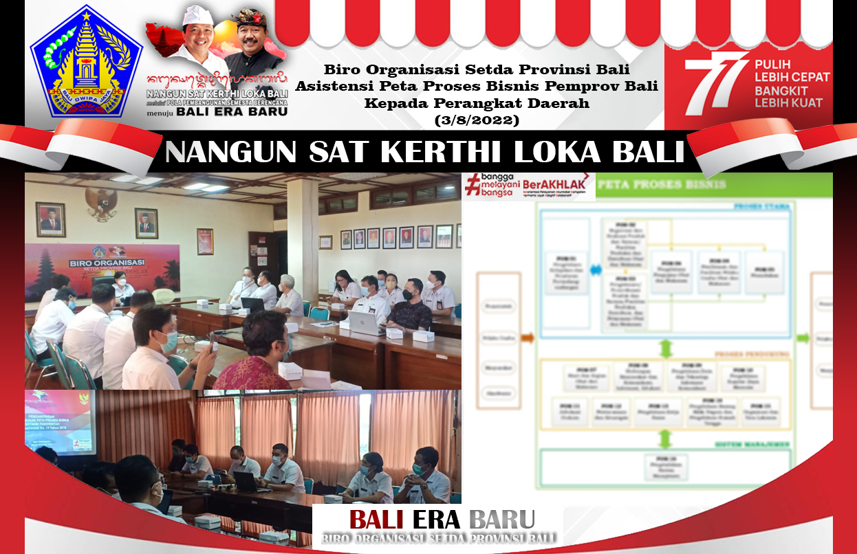biro-organisasi-setda-provinsi-bali-asistensi-peta-proses-bisnis-pemprov-bali-kepada-perangkat-daerah-382022