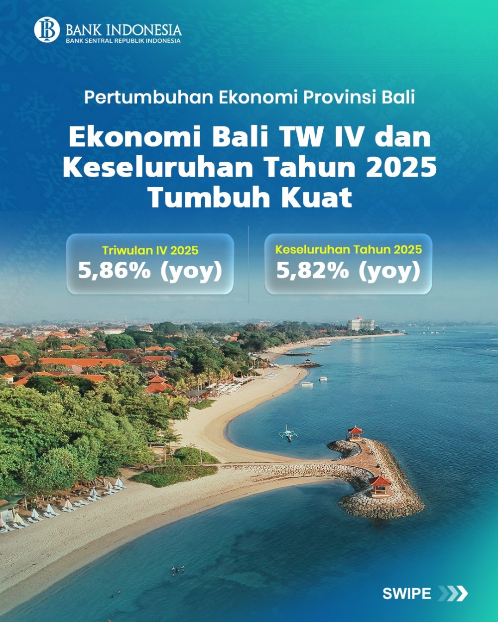 pertumbuhan-ekonomi-bali-tumbuh-tinggi-586-yoy-pada-triwulan-iv-2025