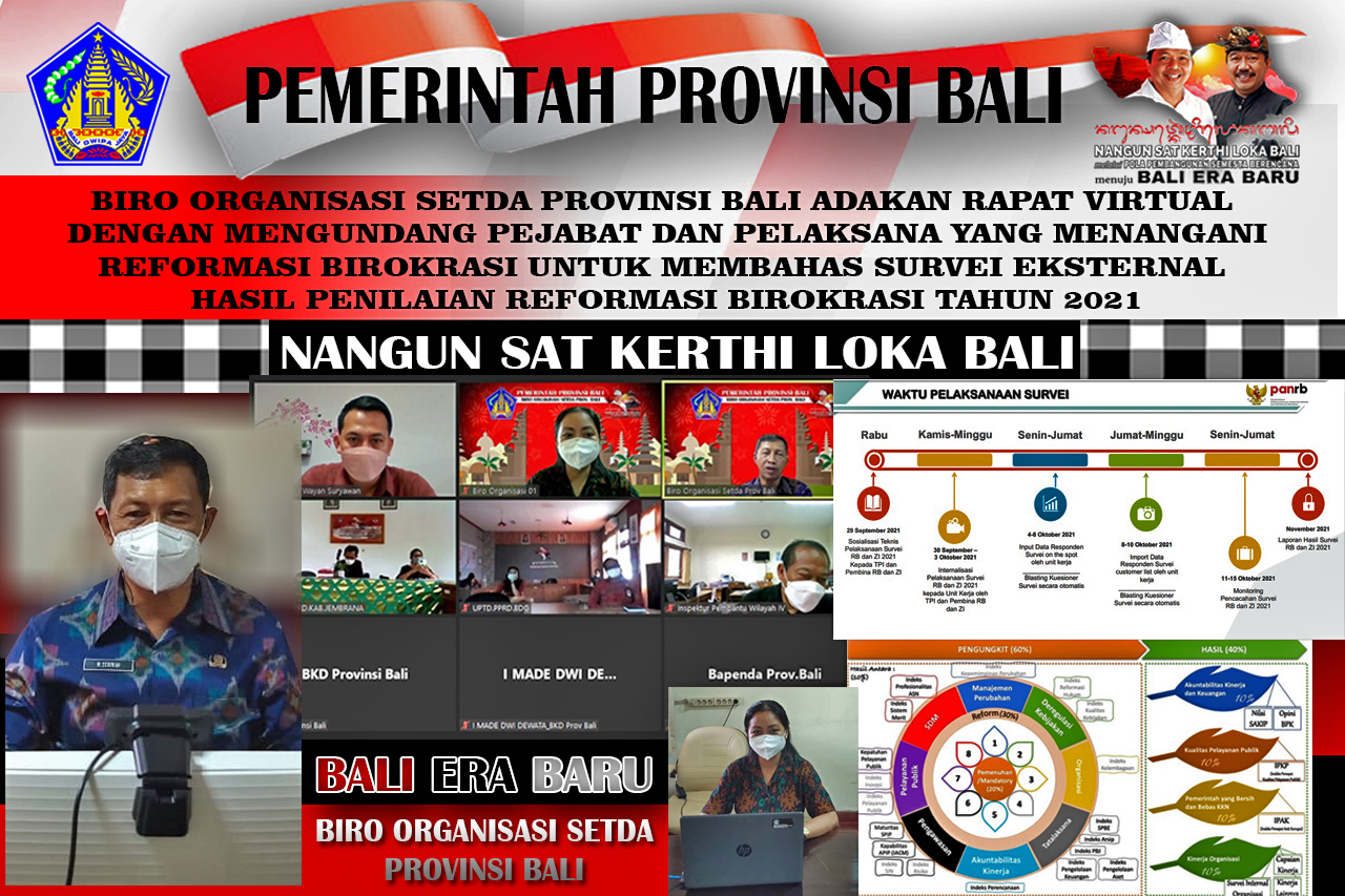 biro-organisasi-setda-provinsi-bali-adakan-rapat-virtual-dengan-mengundang-pejabat-dan-pelaksana-yang-menangani-reformasi-birokrasi-untuk-membahas-survei-eksternal-hasil-penilaian-reformasi-birokrasi-tahun-2021